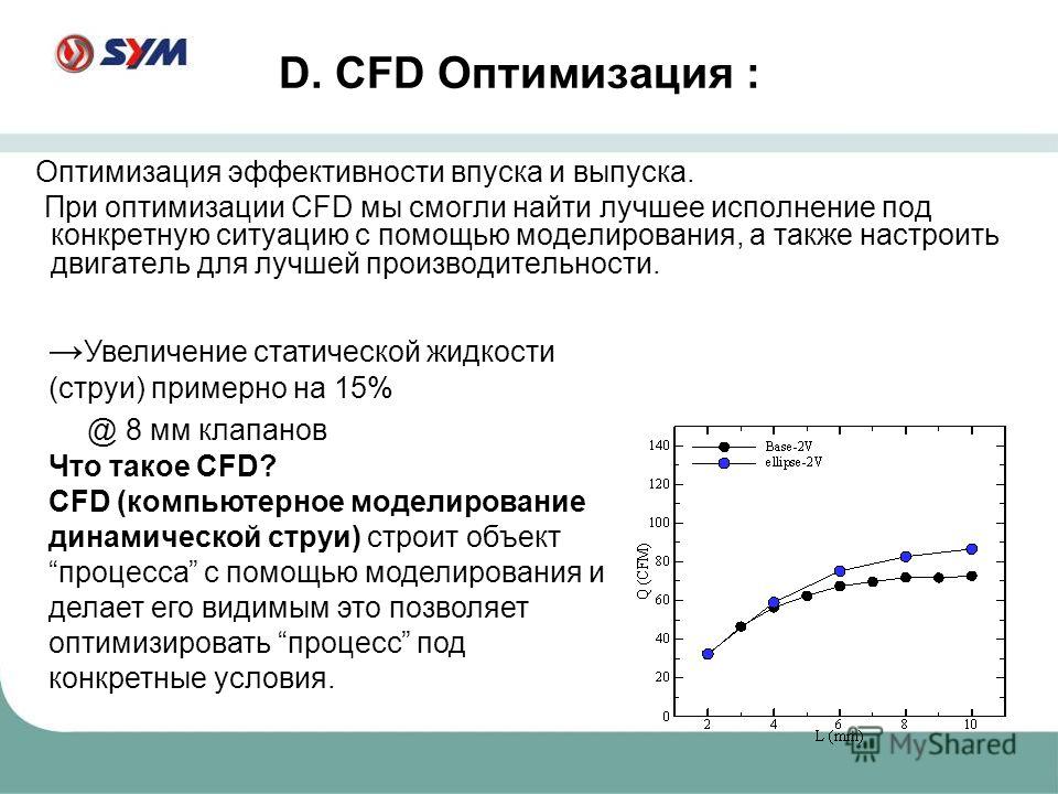 D. CFD Оптимизация : Оптимизация эффективности впуска и выпуска. При оптимизации CFD мы смогли найти лучшее исполнение под конкретную ситуацию с помощью моделирования, а также настроить двигатель для лучшей производительности. Увеличение статической 
