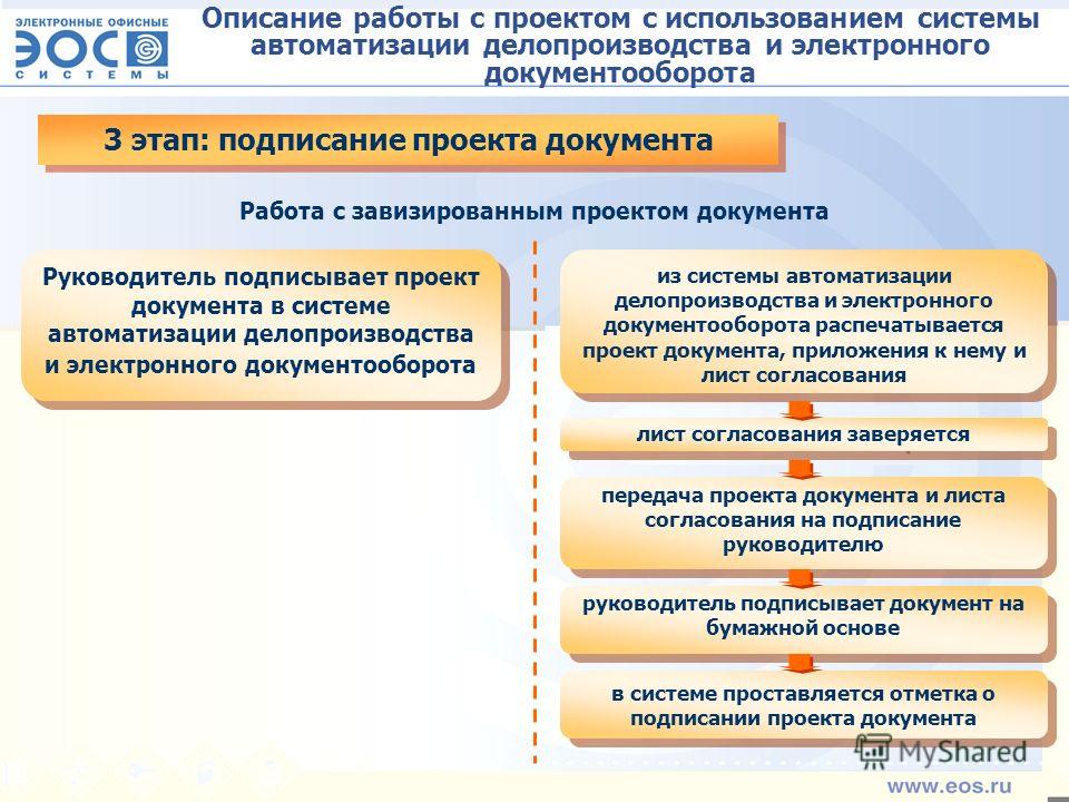Проект документа что это