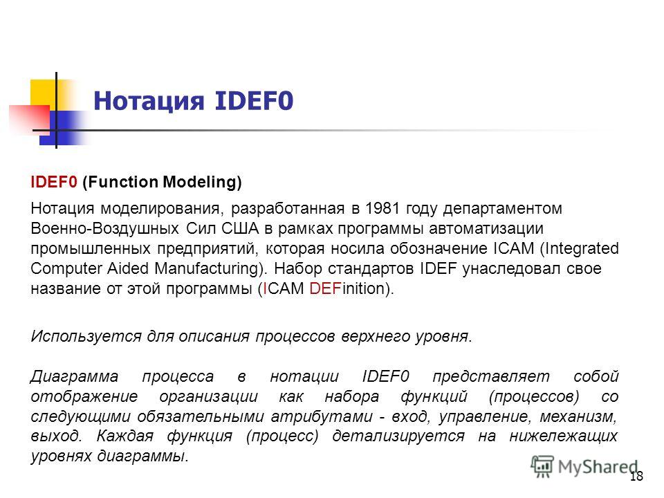 18 Нотация IDEF0 IDEF0 (Function Modeling) Нотация моделирования, разработанная в 1981 году департаментом Военно-Воздушных Сил США в рамках программы автоматизации промышленных предприятий, которая носила обозначение ICAM (Integrated Computer Aided M
