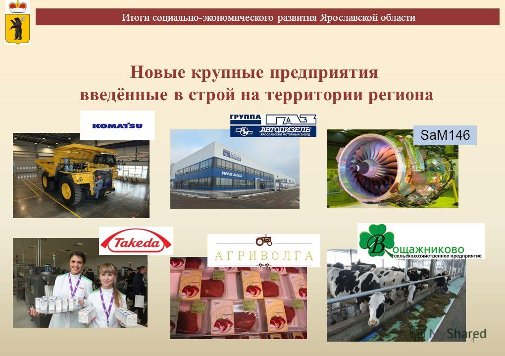 Итоги социально-экономического развития Ярославской области 4 Новые крупные предприятия введённые в строй на территории региона SaM146