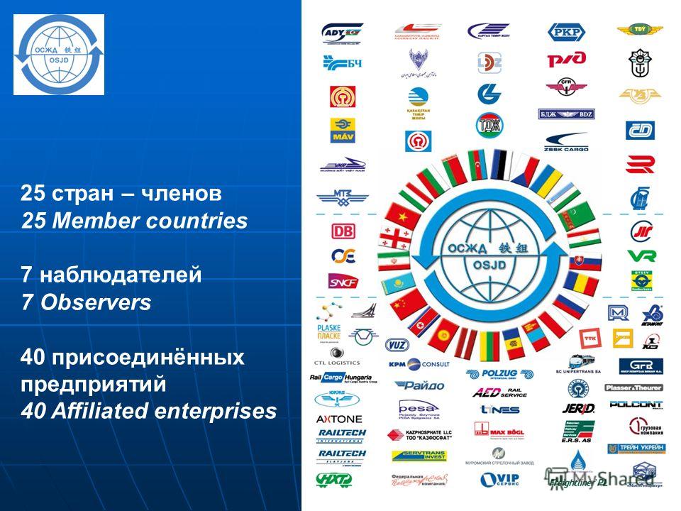 25 стран – членов 25 Member countries 7 наблюдателей 7 Observers 40 присоединённых предприятий 40 Affiliated enterprises