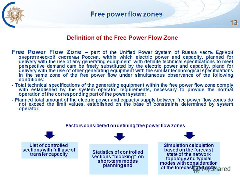 13 Free power flow zones Definition of the Free Power Flow Zone Free Power Flow Zone – part of the Unified Power System of Russia часть Единой энергетической системы России, within which electric power and capacity, planned for delivery with the use 