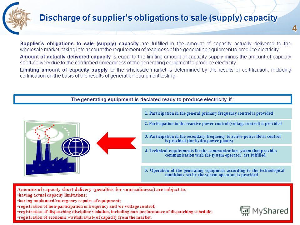 4 Suppliers obligations to sale (supply) capacity are fulfilled in the amount of capacity actually delivered to the wholesale market, taking into account the requirement of readiness of the generating equipment to produce electricity. Amount of actua