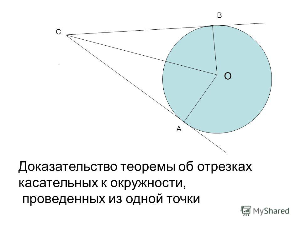 С А В Доказательство теоремы об отрезках касательных к окружности, проведенных из одной точки О