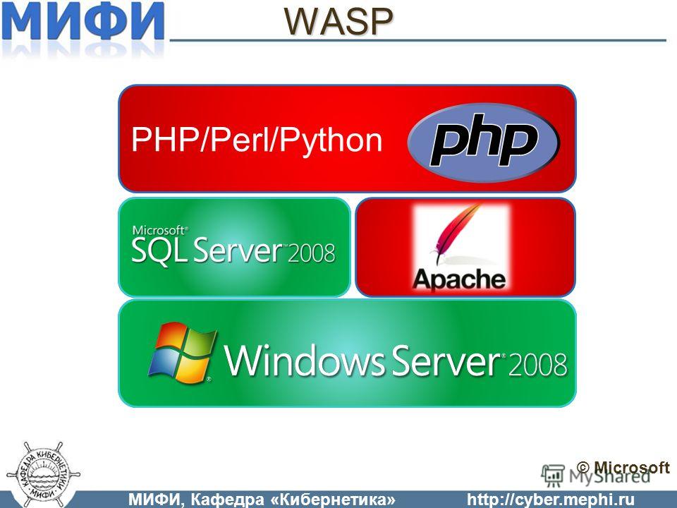 WASP PHP/Perl/Python Linux МИФИ, Кафедра «Кибернетика»http://cyber.mephi.ru © Microsoft