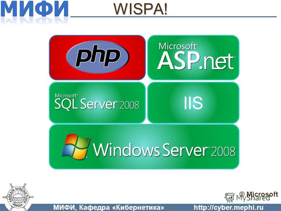 WISPA! Linux IIS МИФИ, Кафедра «Кибернетика»http://cyber.mephi.ru © Microsoft