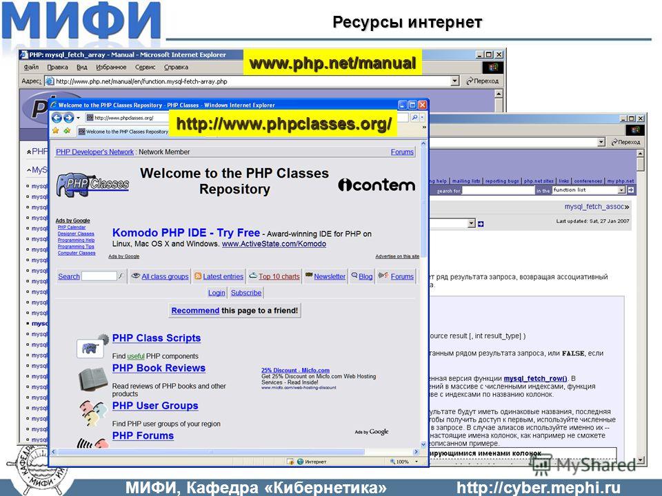 . МИФИ, Кафедра «Кибернетика»http://cyber.mephi.ru Ресурсы интернет www.php.net/manual http://www.phpclasses.org/