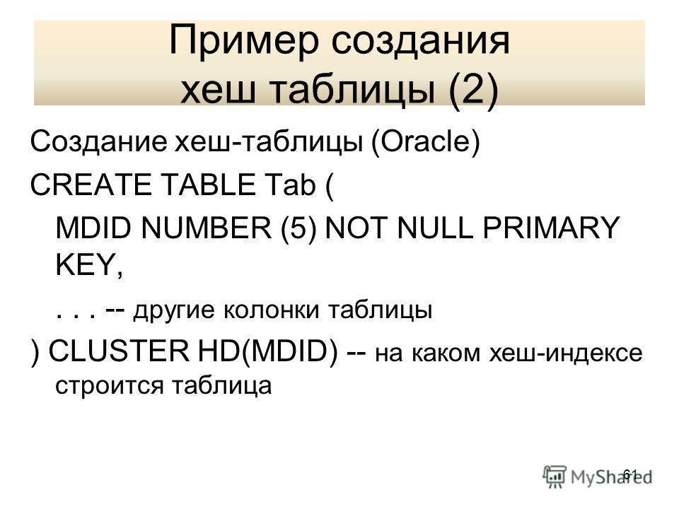 Пример создания хеш таблицы (2) Создание хеш-таблицы (Oracle) CREATE TABLE Tab ( MDID NUMBER (5) NOT NULL PRIMARY KEY,... -- другие колонки таблицы ) CLUSTER HD(MDID) -- на каком хеш-индексе строится таблица 61