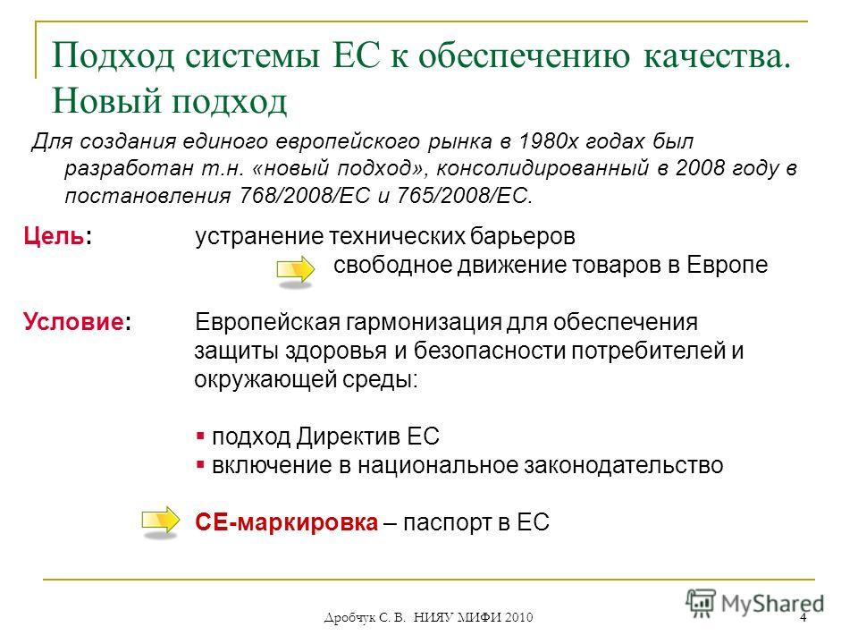 Дробчук С. В. НИЯУ МИФИ 2010 4 4 Подход системы ЕС к обеспечению качества. Новый подход Для создания единого европейского рынка в 1980х годах был разработан т.н. «новый подход», консолидированный в 2008 году в постановления 768/2008/EC и 765/2008/EC.