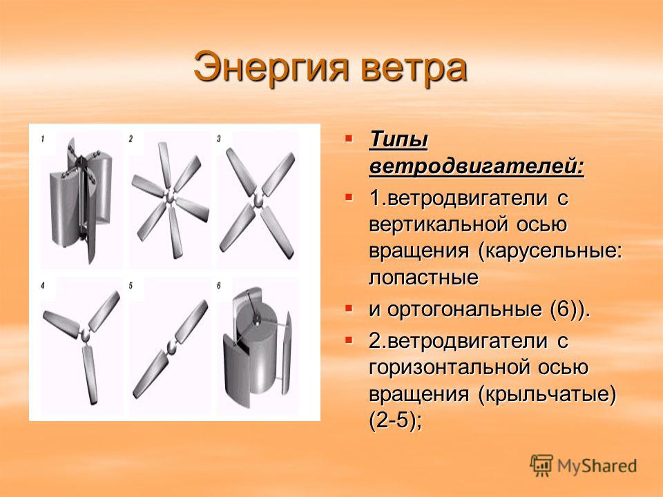 Энергия ветра Типы ветродвигателей: Типы ветродвигателей: 1.ветродвигатели с вертикальной осью вращения (карусельные: лопастные 1.ветродвигатели с вертикальной осью вращения (карусельные: лопастные и ортогональные (6)). и ортогональные (6)). 2.ветрод