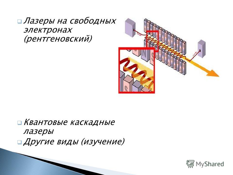 Лазер на свободных электронах Лазер на свободных электронах