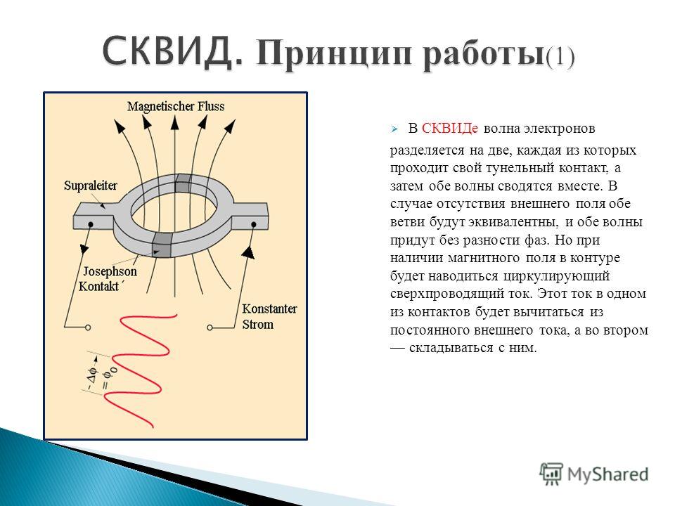В СКВИДе волна электронов разделяется на две, каждая из которых проходит свой тунельный контакт, а затем обе волны сводятся вместе. В случае отсутствия внешнего поля обе ветви будут эквивалентны, и обе волны придут без разности фаз. Но при наличии ма