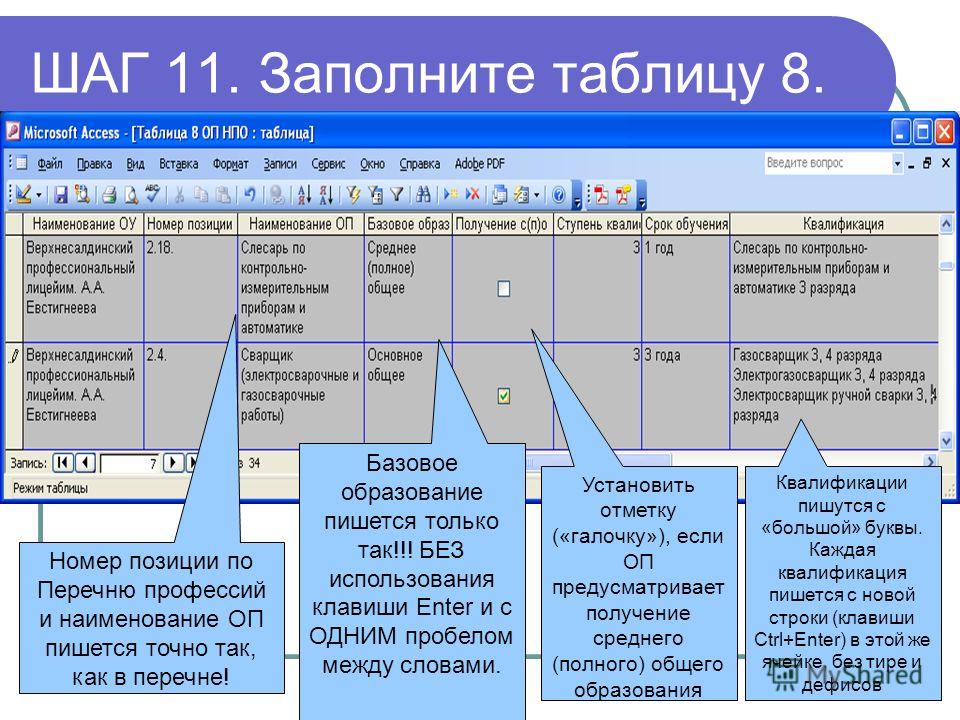 Презентация к уроку черчения 9 класс