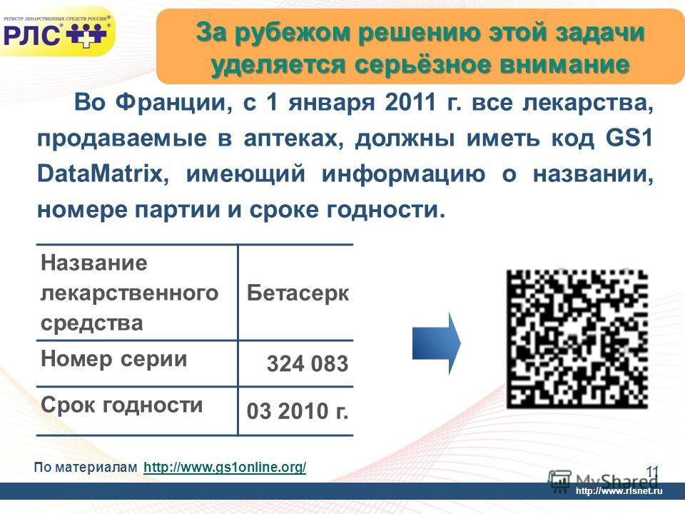 http://www.rlsnet.ru 11 Во Франции, с 1 января 2011 г. все лекарства, продаваемые в аптеках, должны иметь код GS1 DataMatrix, имеющий информацию о названии, номере партии и сроке годности. По материалам http://www.gs1online.org/http://www.gs1online.o