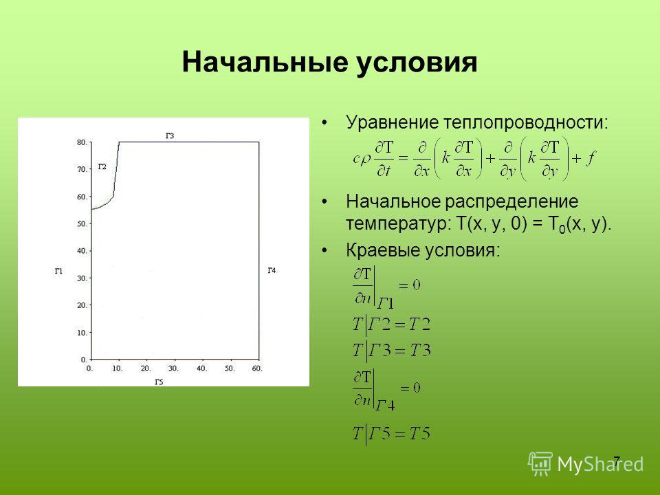 7 Начальные условия Уравнение теплопроводности: Начальное распределение температур: Т(х, у, 0) = Т 0 (х, у). Краевые условия:
