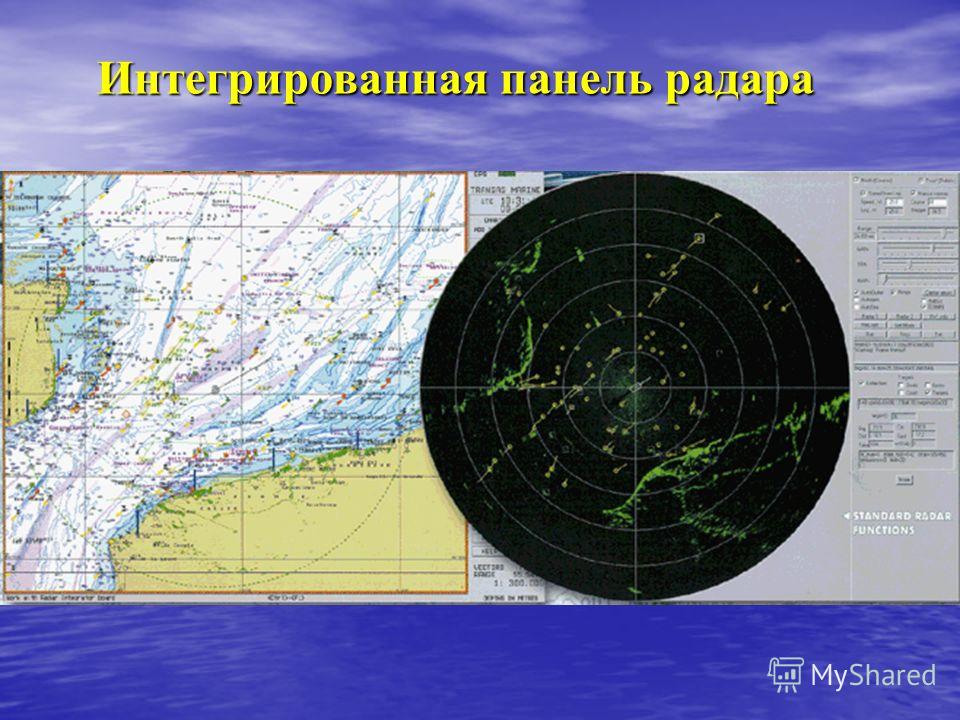 Интегрированная панель радара