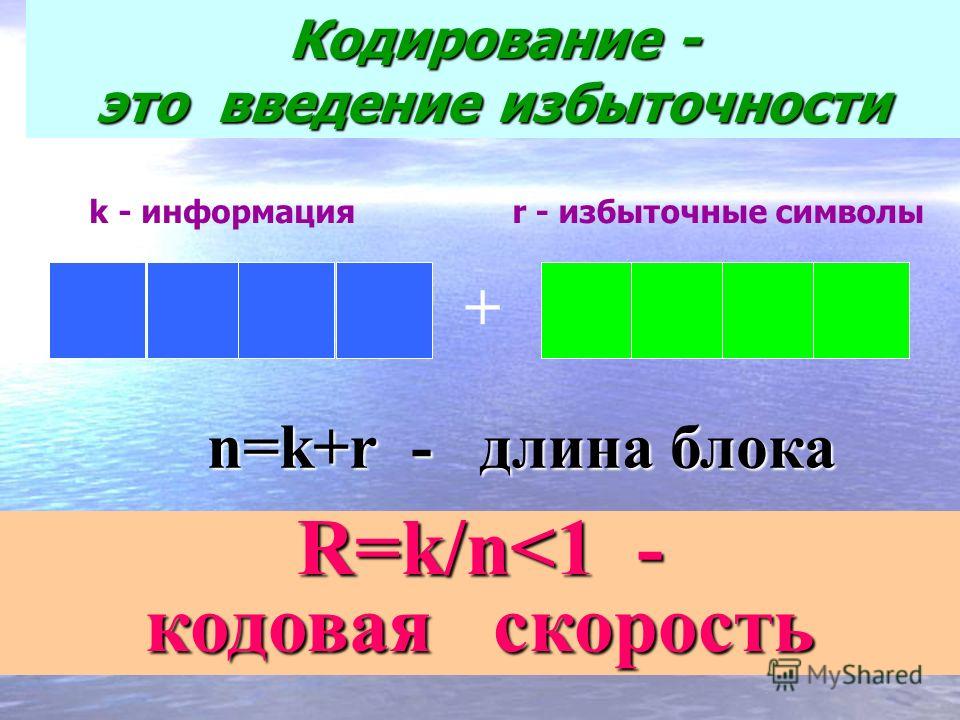 Кодирование - это введение избыточности K - информация + R - избыточные символы R=k/n