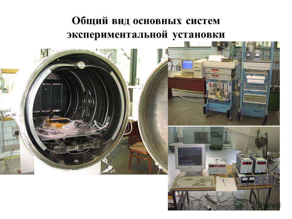 Общий вид основных систем экспериментальной установки