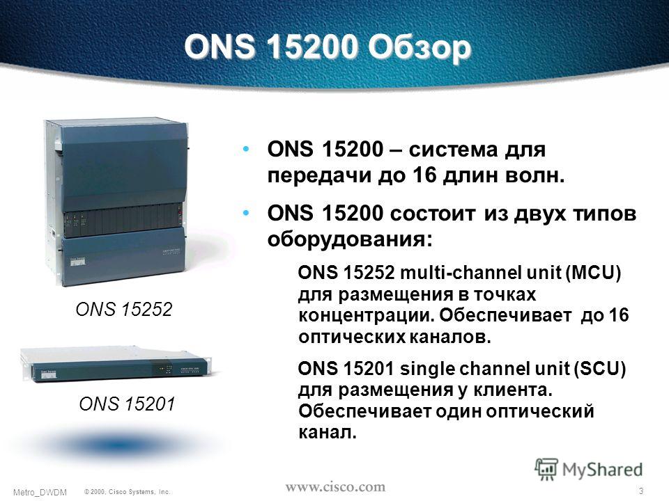 3 © 2000, Cisco Systems, Inc. Metro_DWDM ONS 15200 Обзор ONS 15252 ONS 15201 ONS 15200 – система для передачи до 16 длин волн. ONS 15200 состоит из двух типов оборудования: ONS 15252 multi-channel unit (MCU) для размещения в точках концентрации. Обес