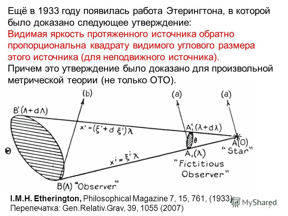 3 Ещё в 1933 году появилась работа Этерингтона, в которой было доказано следующее утверждение: Видимая яркость протяженного источника обратно пропорциональна квадрату видимого углового размера этого источника (для неподвижного источника). Причем это 