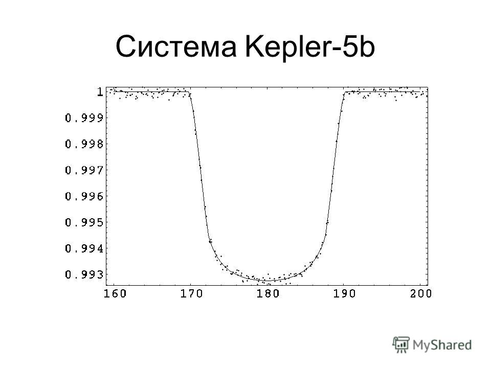 Система Kepler-5b