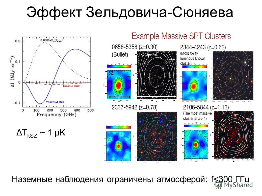 Эффект Зельдовича-Сюняева ΔT kSZ ~ 1 μK Наземные наблюдения ограничены атмосферой: f