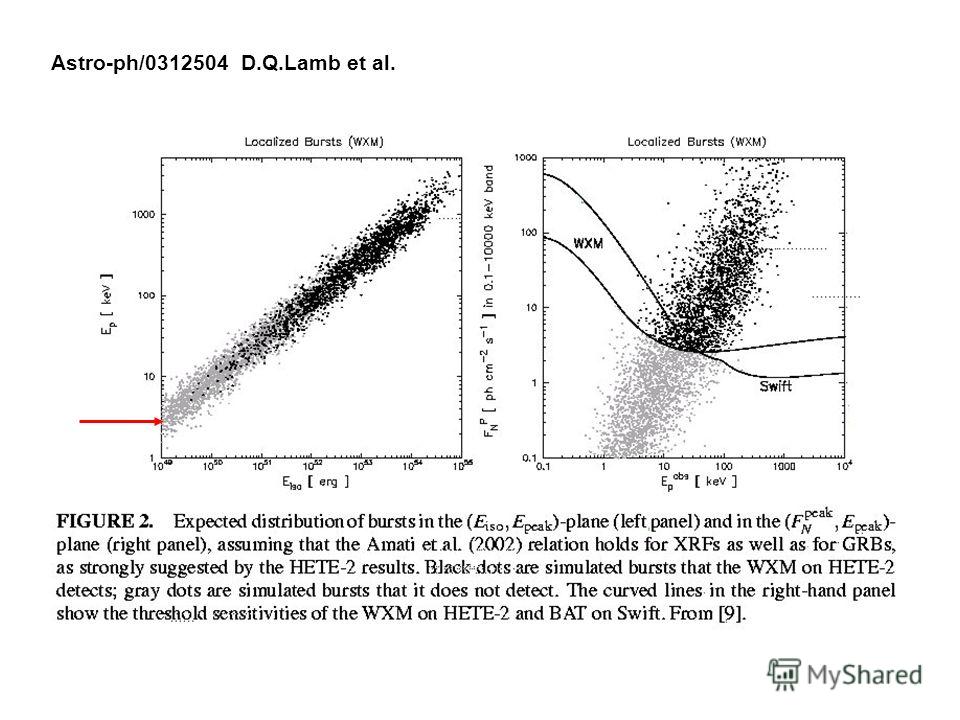 Astro-ph/0312504 D.Q.Lamb et al.