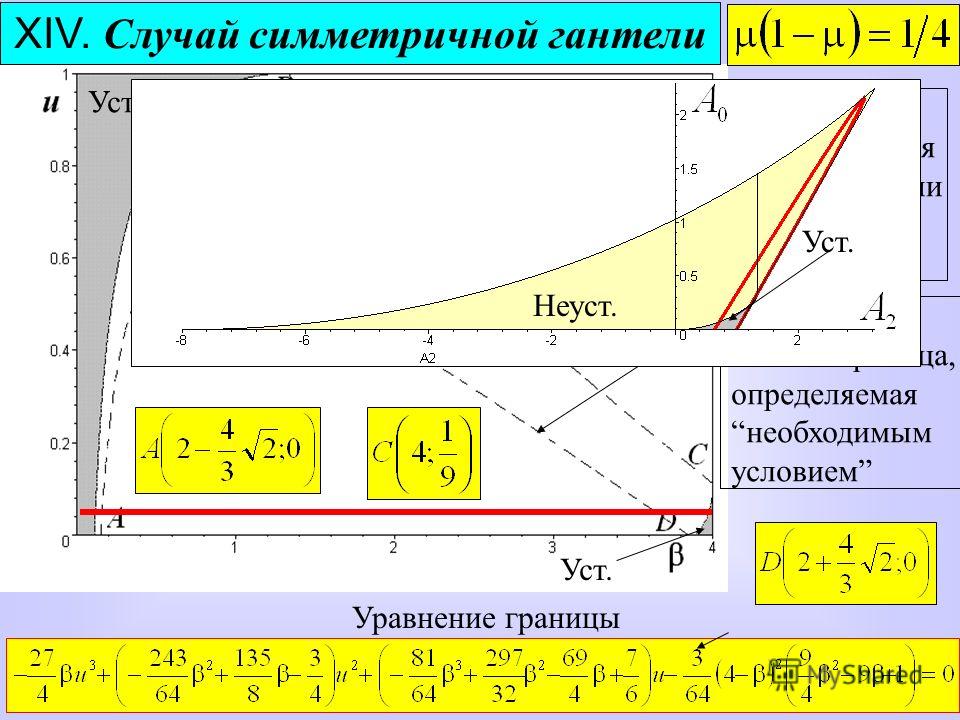 сборник задач