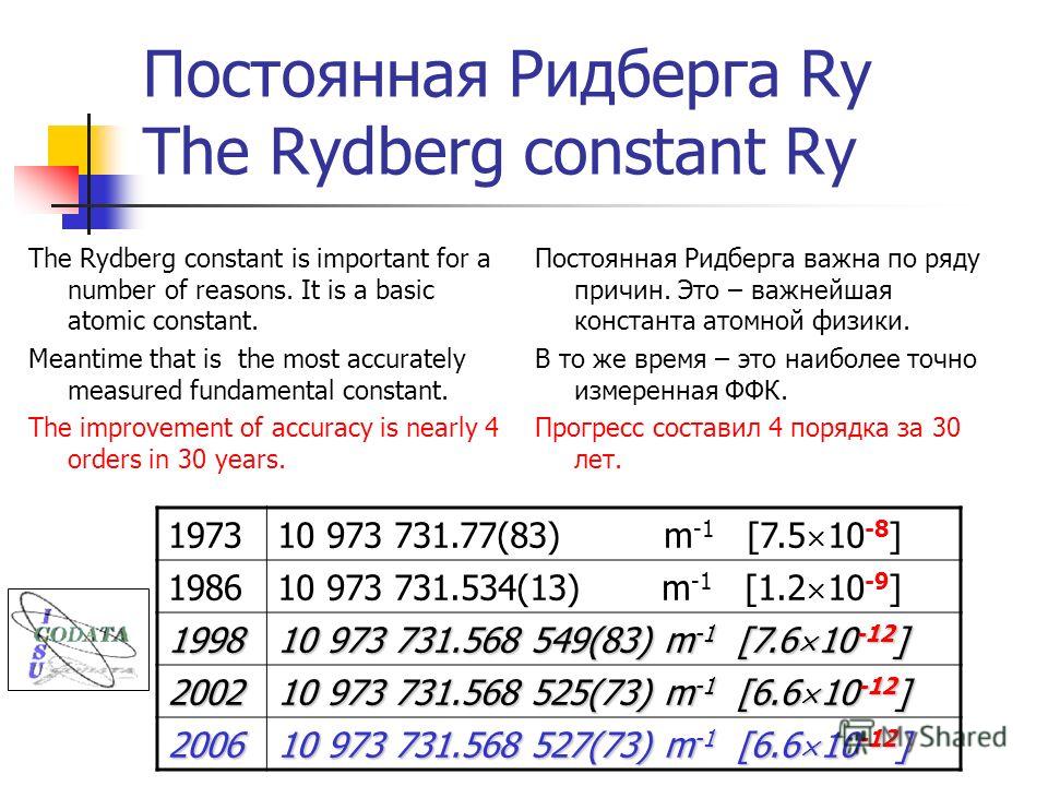 Постоянная Ридберга Ry The Rydberg constant Ry The Rydberg constant is important for a number of reasons. It is a basic atomic constant. Meantime that is the most accurately measured fundamental constant. The improvement of accuracy is nearly 4 order