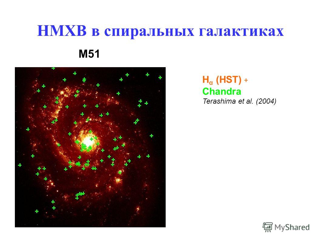 HMXB в спиральных галактиках М51 H α (HST) + Chandra Terashima et al. (2004)