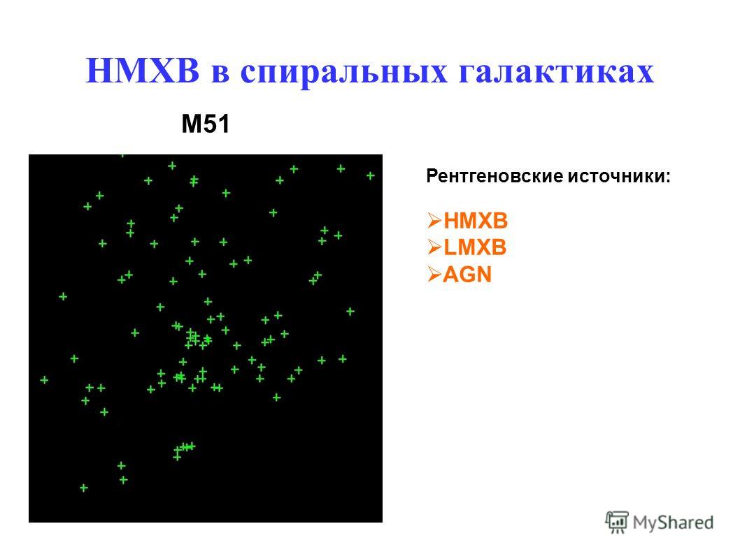 HMXB в спиральных галактиках М51 Рентгеновские источники: HMXB LMXB AGN