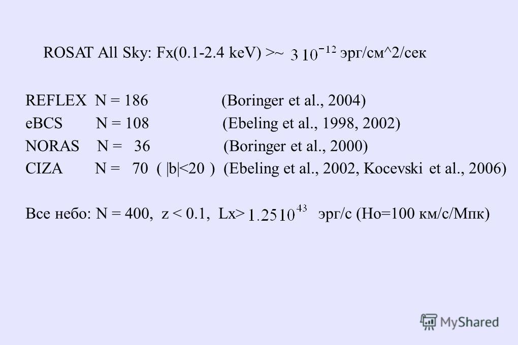 REFLEX N = 186 (Boringer et al., 2004) eBCS N = 108 (Ebeling et al., 1998, 2002) NORAS N = 36 (Boringer et al., 2000) CIZA N = 70 ( |b|~ эрг/см^2/сек