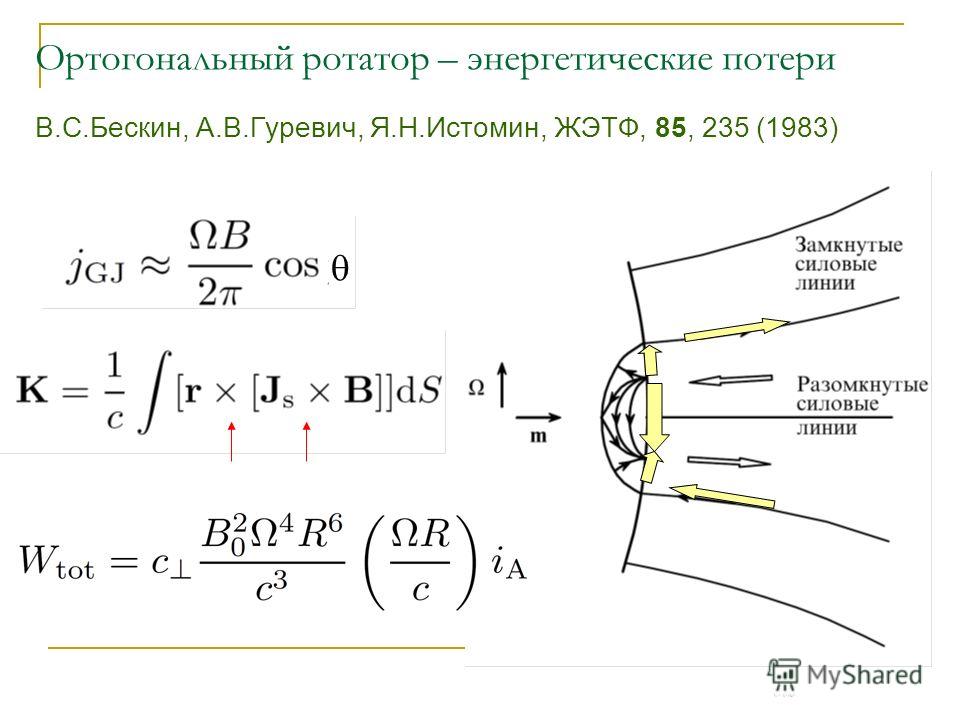 Ортогональный ротатор – энергетические потери В.С.Бескин, А.В.Гуревич, Я.Н.Истомин, ЖЭТФ, 85, 235 (1983)