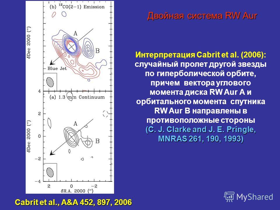 Cabrit et al., A&A 452, 897, 2006 Интерпретация Cabrit et al. (2006): случайный пролет другой звезды по гиперболической орбите, причем вектора углового момента диска RW Aur A и орбитального момента спутника RW Aur B направлены в противоположные сторо
