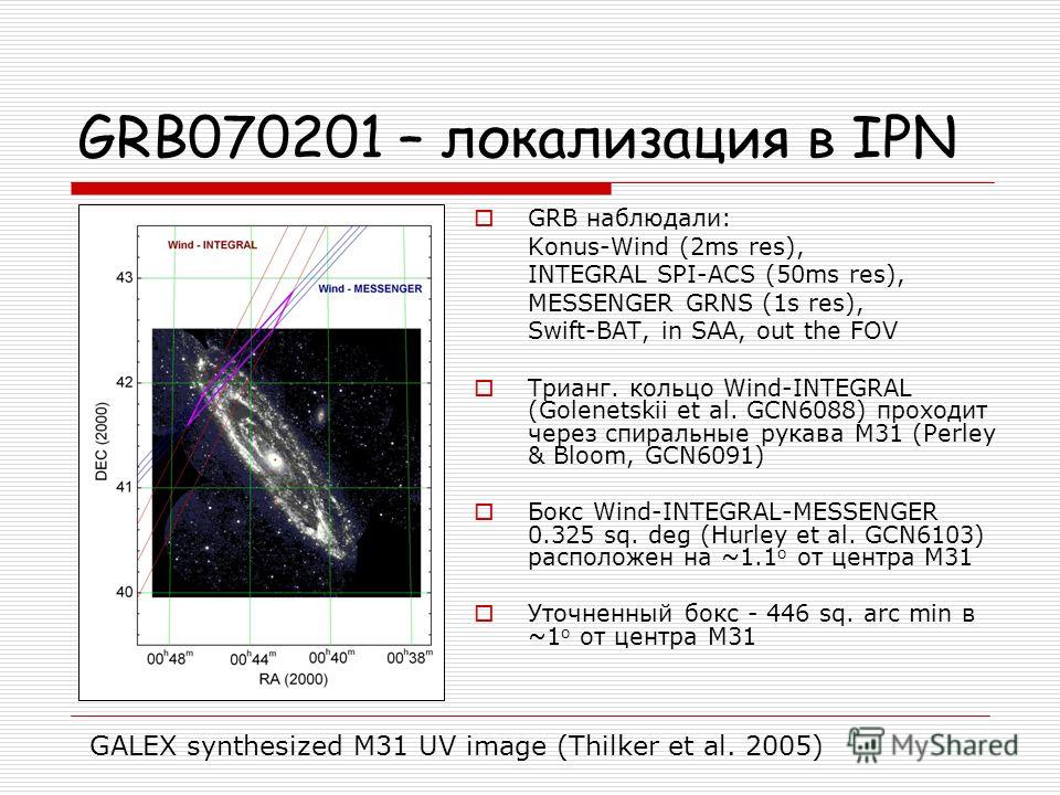 GRB070201 – локализация в IPN GRB наблюдали: Konus-Wind (2ms res), INTEGRAL SPI-ACS (50ms res), MESSENGER GRNS (1s res), Swift-BAT, in SAA, out the FOV Трианг. кольцо Wind-INTEGRAL (Golenetskii et al. GCN6088) проходит через спиральные рукава M31 (Pe