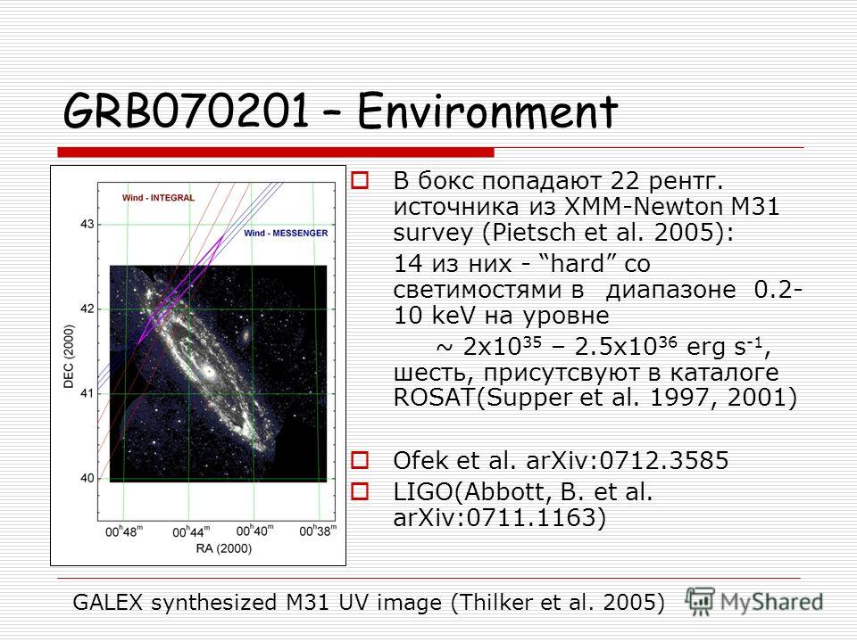 GRB070201 – Environment В бокс попадают 22 рентг. источника из XMM-Newton M31 survey (Pietsch et al. 2005): 14 из них - hard со светимостями в диапазоне 0.2- 10 keV на уровне ~ 2x10 35 – 2.5x10 36 erg s -1, шесть, присутсвуют в каталоге ROSAT(Supper 