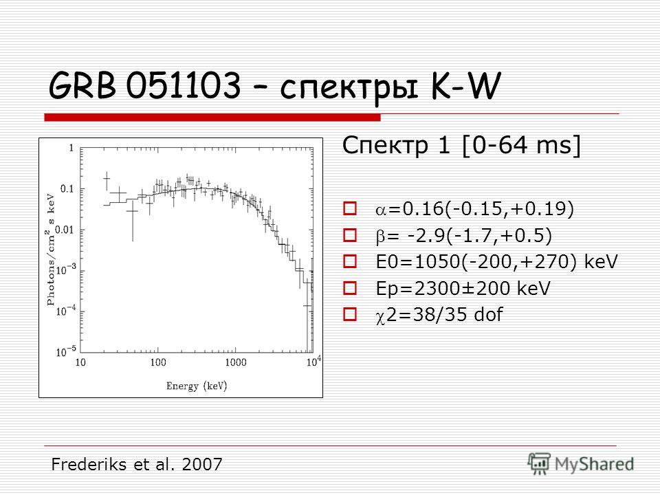 GRB 051103 – спектры K-W Спектр 1 [0-64 ms] =0.16(-0.15,+0.19) = -2.9(-1.7,+0.5) E0=1050(-200,+270) keV Ep=2300±200 keV 2=38/35 dof Frederiks et al. 2007