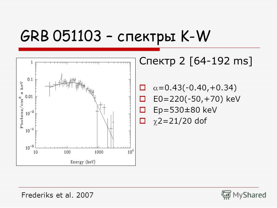 GRB 051103 – спектры K-W Спектр 2 [64-192 ms] =0.43(-0.40,+0.34) E0=220(-50,+70) keV Ep=530±80 keV 2=21/20 dof Frederiks et al. 2007