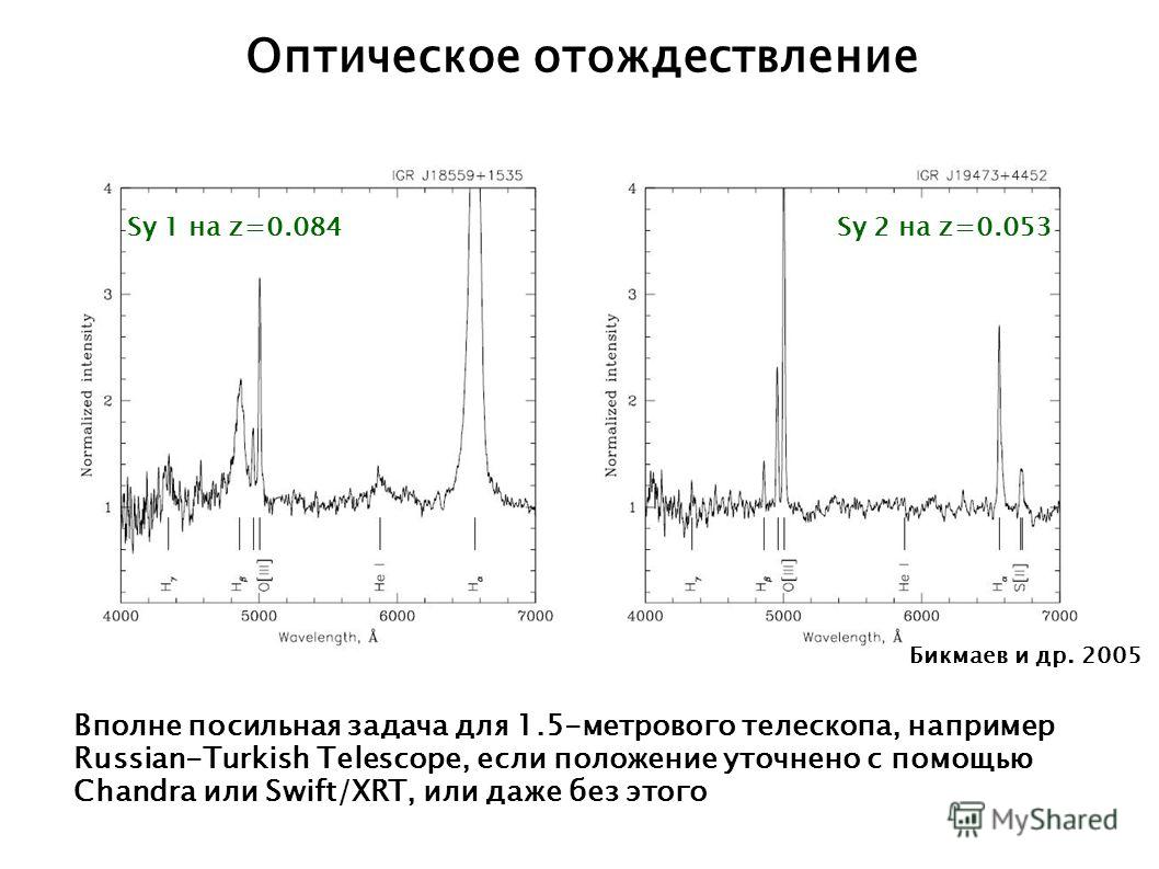 Оптическое отождествление NGC 4992 z=0.0251 DSS Chandra Вполне посильная задача для 1.5-метрового телескопа, например Russian-Turkish Telescope, если положение уточнено с помощью Chandra или Swift/XRT, или даже без этого Sy 1 на z=0.084Sy 2 на z=0.05