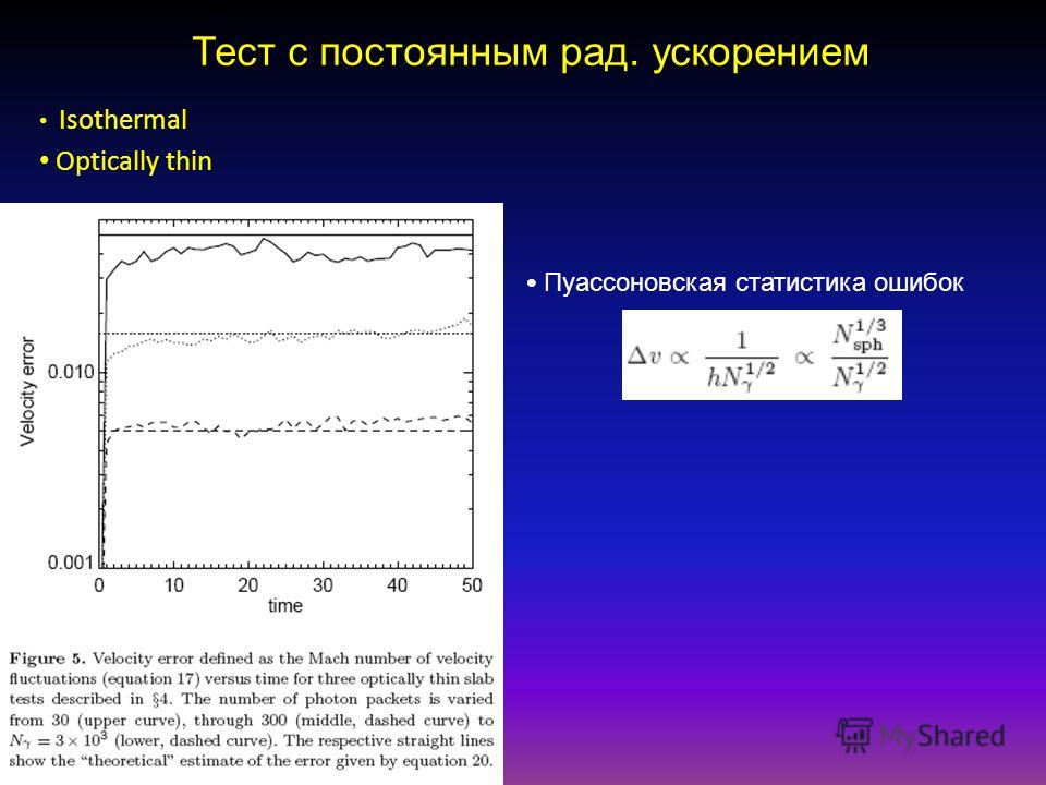 Isothermal Optically thin Тест с постоянным рад. ускорением Пуассоновская статистика ошибок