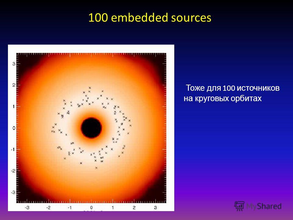 100 embedded sources Тоже для 100 источников на круговых орбитах