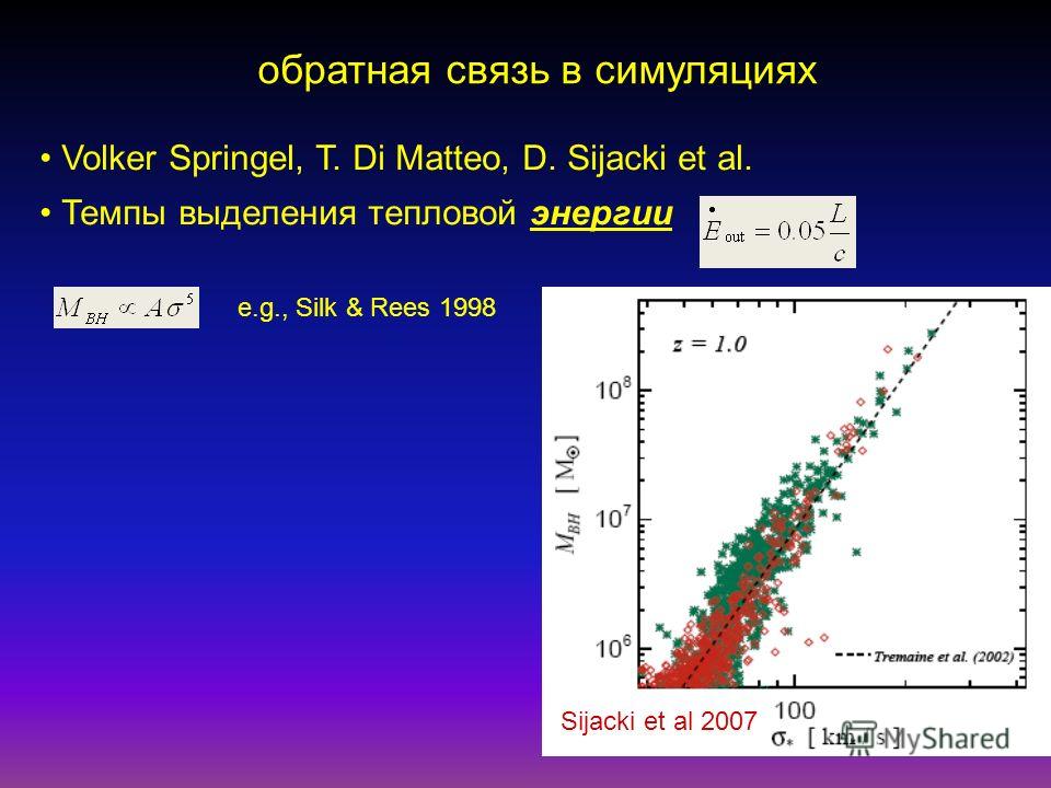 обратная связь в симуляциях Volker Springel, T. Di Matteo, D. Sijacki et al. Темпы выделения тепловой энергии e.g., Silk & Rees 1998 Sijacki et al 2007