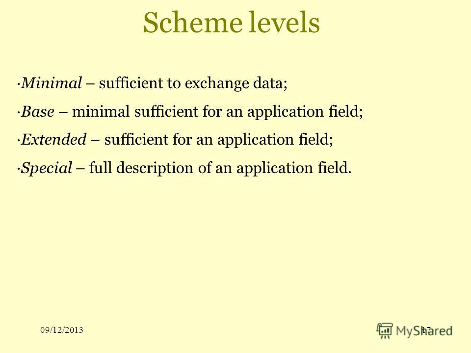 09/12/201317 Scheme levels ·Minimal – sufficient to exchange data; ·Base – minimal sufficient for an application field; ·Extended – sufficient for an application field; ·Special – full description of an application field.
