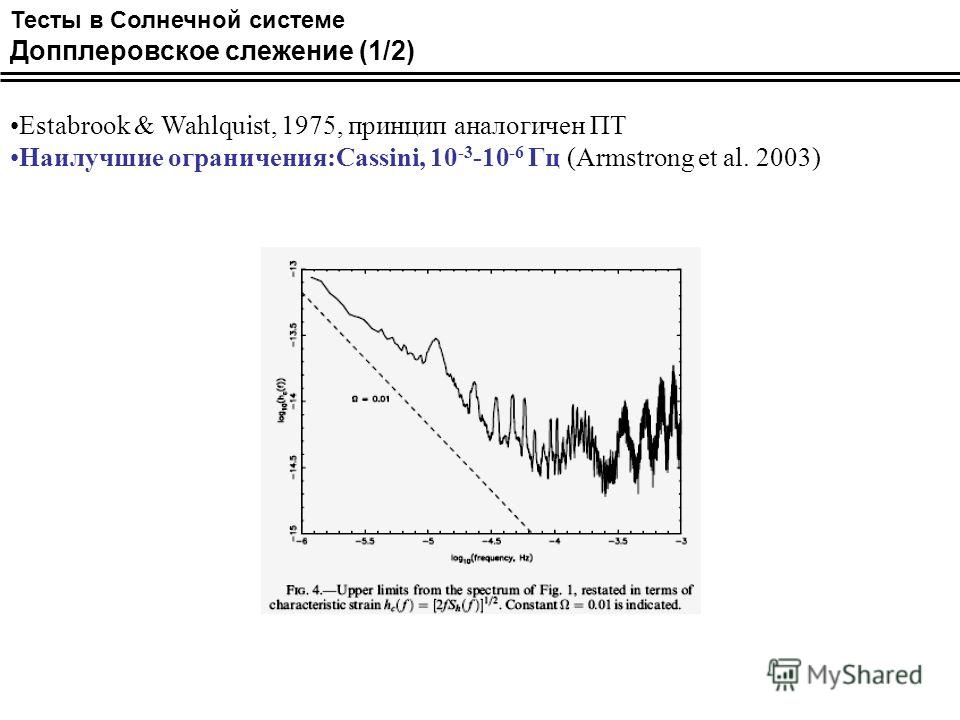 Тесты в Солнечной системе Допплеровское слежение (1/2) Estabrook & Wahlquist, 1975, принцип аналогичен ПТ Наилучшие ограничения:Cassini, 10 -3 -10 -6 Гц (Armstrong et al. 2003)