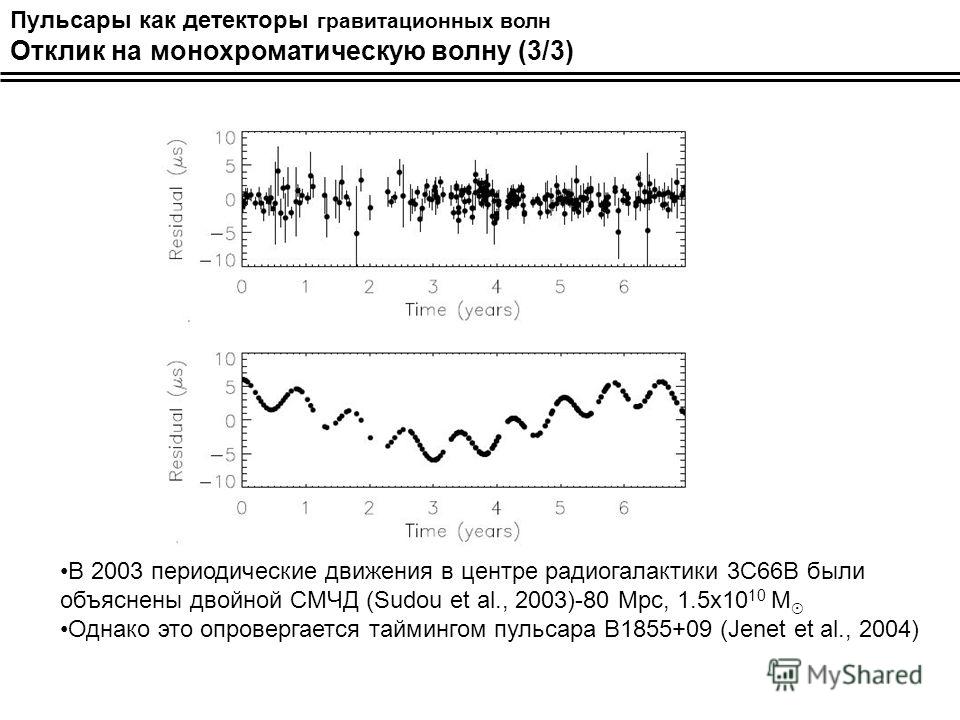Пульсары как детекторы гравитационных волн Отклик на монохроматическую волну (3/3) h В 2003 периодические движения в центре радиогалактики 3C66B были объяснены двойной СМЧД (Sudou et al., 2003)-80 Mpc, 1.5x10 10 M Однако это опровергается таймингом п