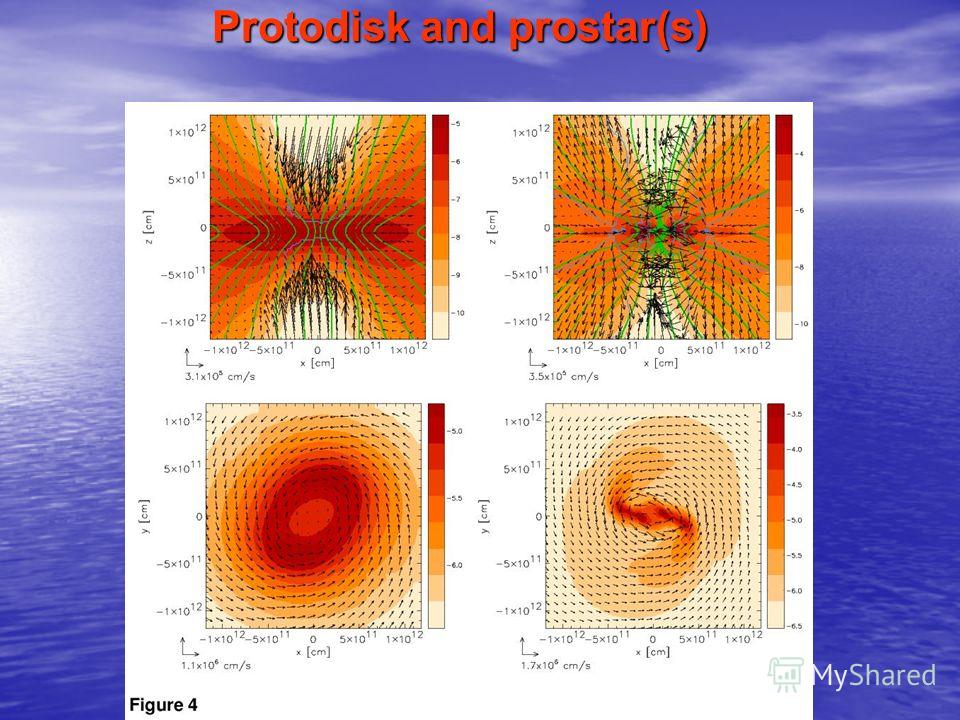 Protodisk and prostar(s) Protodisk and prostar(s)