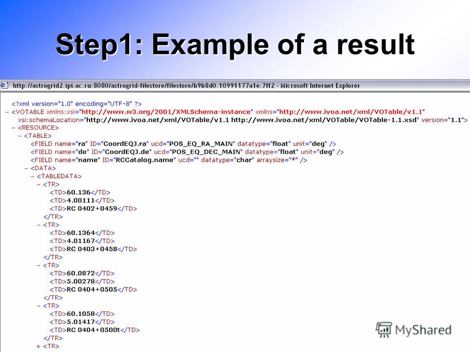 Step1: Example of a result