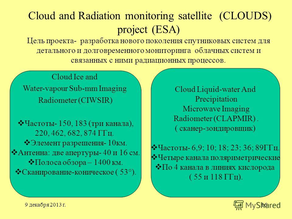 9 декабря 2013 г.16 Cloud and Radiation monitoring satellite (CLOUDS) project (ESA) Цель проекта- разработка нового поколения спутниковых систем для детального и долговременного мониторинга облачных систем и связанных с ними радиационных процессов. C