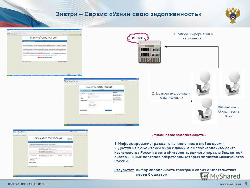 Статус в гис гмп что это значит Статус в гис гмп что это значит