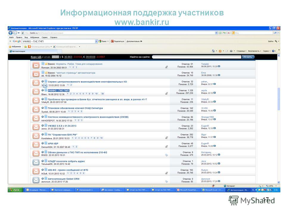 17 Информационная поддержка участников www.bankir.ru